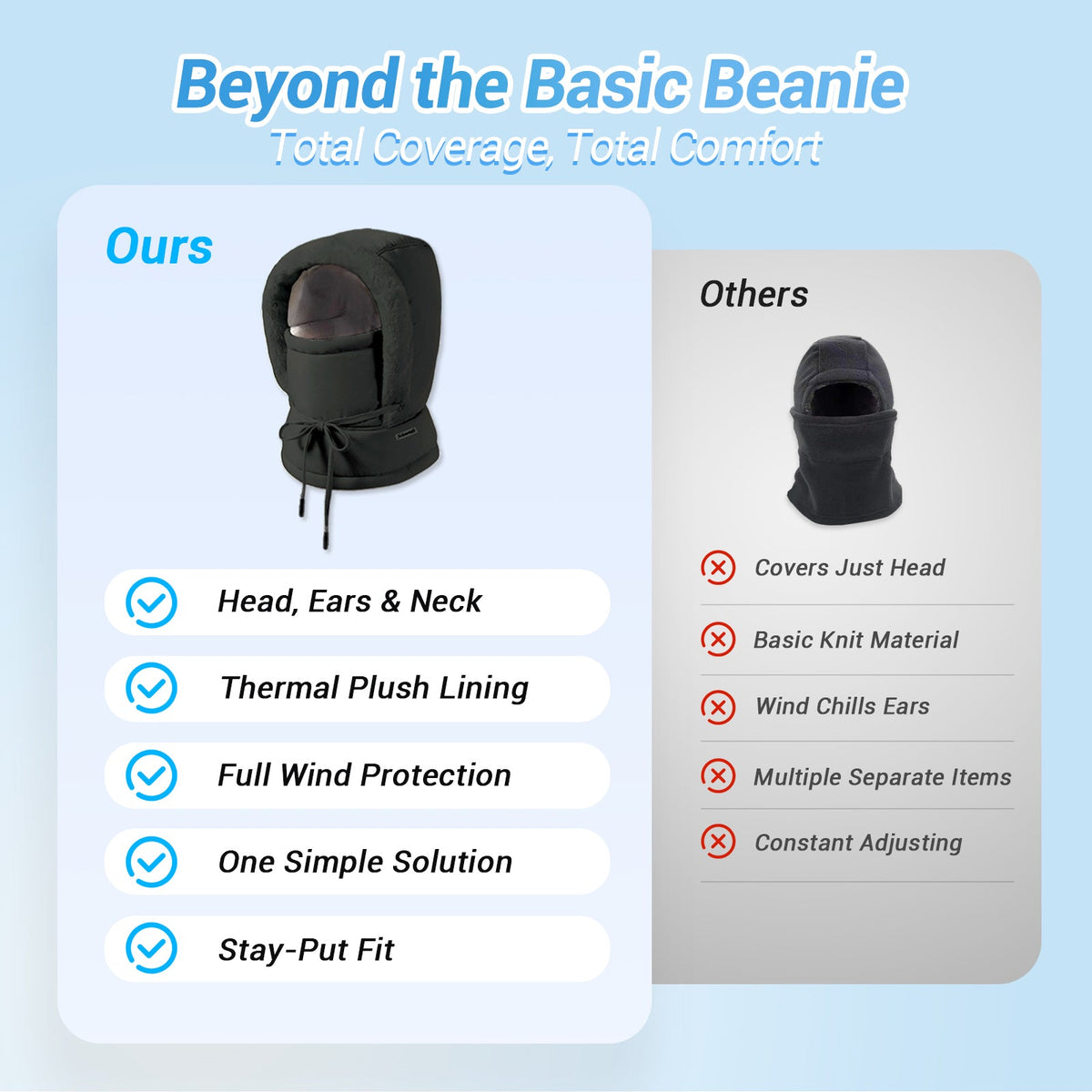 Plush-lined Thickened Thermal Hat with Face Mask